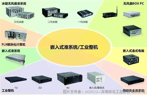 机动车保有量持续上升 华北工控提供智慧停车系统专用计算机