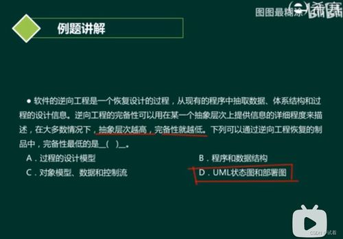 系统分析师 软件工程