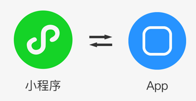 昆山小程序开发成本为什么比app低那么多?