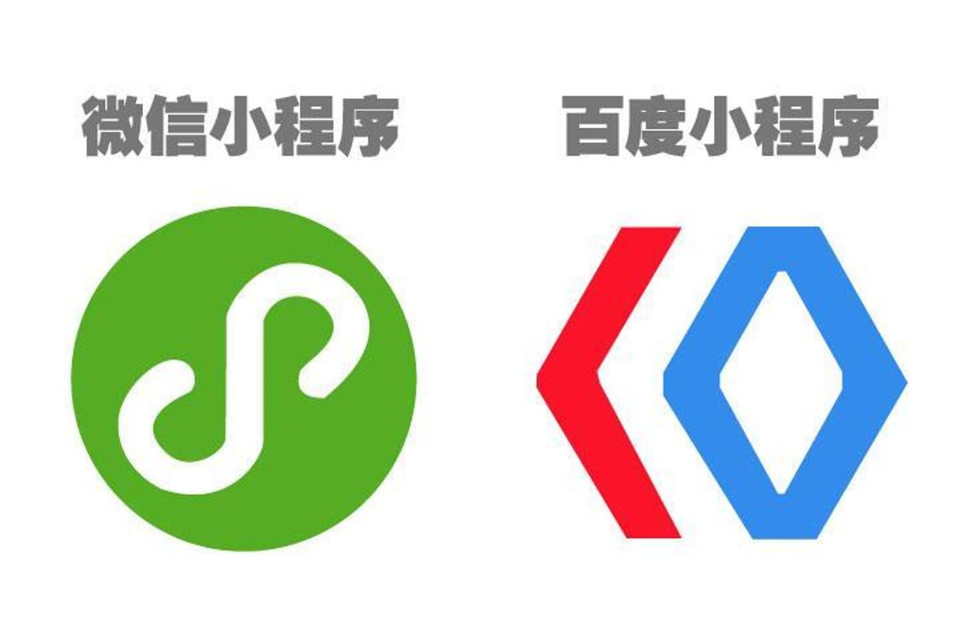 文成微信小程序制作