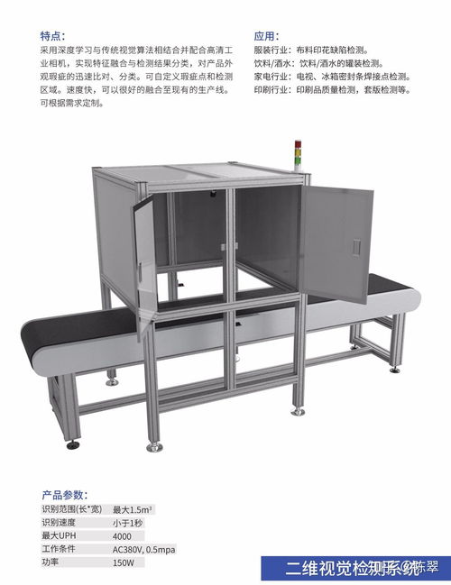 干货 分析9款常用视觉软件
