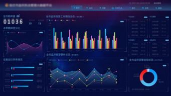 数字化时代的企业生存之道 系统软件定制开发成为制胜关键