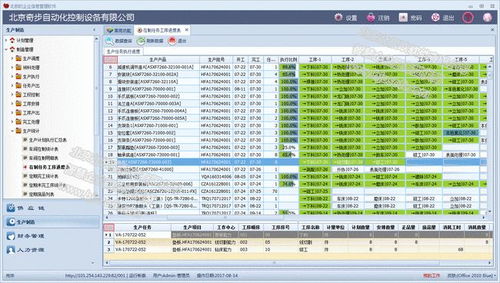 北极欧软件 定制创新研发，助力企业数字化转型