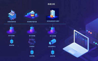 为什么软件定制开发的后期维护如此重要？
